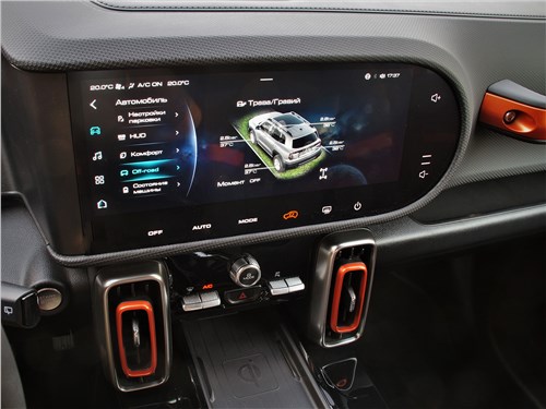 Почему Haval Dargo - это не просто китайский кроссовер