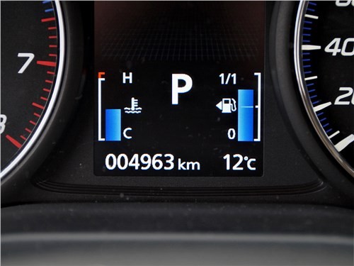 Почему Mitsubishi Outlander всегда будет в тренде