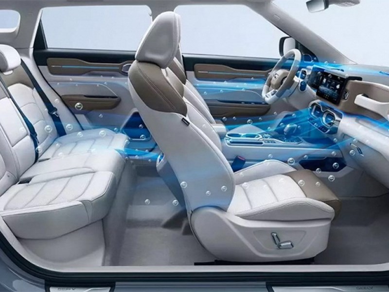 Geely разработала климат-контроль, который способен распознать одежду