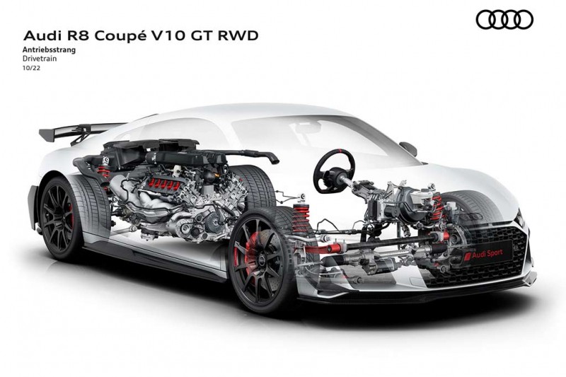 Лимитированный Audi R8 GT: последний суперкар немецкой марки с V10
