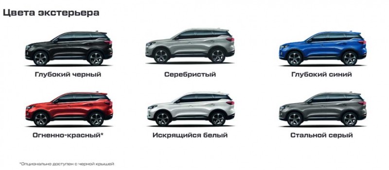 Цвета кузова нового Chery Tiggo 7 Pro: шесть доступных оттенков для модели