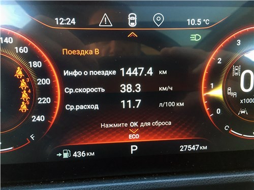 Exeed VX - настала пора покупать китайский премиум?
