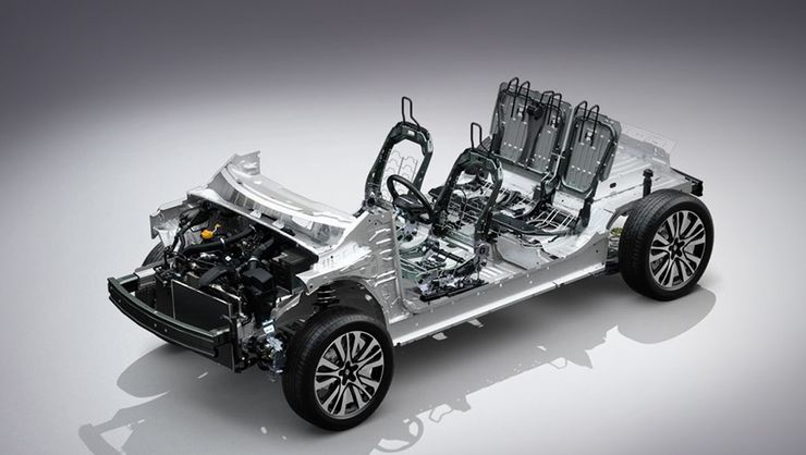 Новый ведущий: каким будет и когда появится кроссовер LADA на базе Vesta