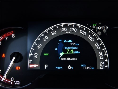 Тест-драйв Toyota RAV4 (поколение V) - &laquo;Жить в согласии с собой&raquo;