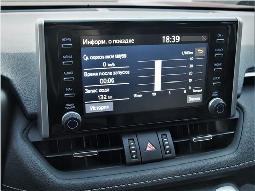 Тест-драйв Toyota RAV4 (поколение V) - &laquo;Жить в согласии с собой&raquo;