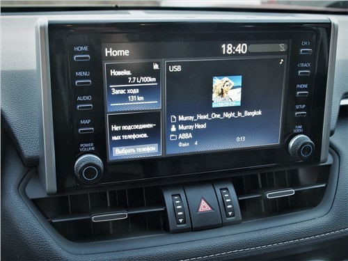 Тест-драйв Toyota RAV4 (поколение V) - &laquo;Жить в согласии с собой&raquo;