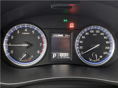 Suzuki SX4 - лучший выбор для сторонников простых решений