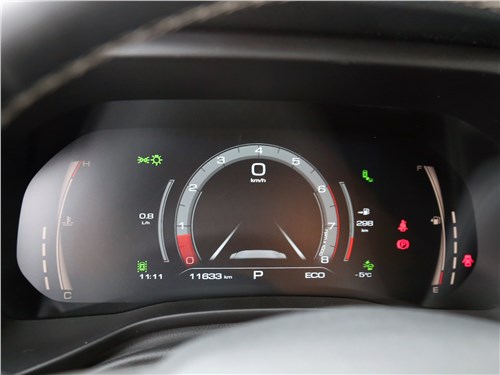 Haval Jolion - почему мы скоро будем ездить только на нем?