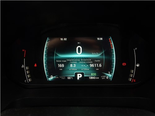 Почему Chery Tiggo 4 Pro достоин Вашего внимания но с нюансами