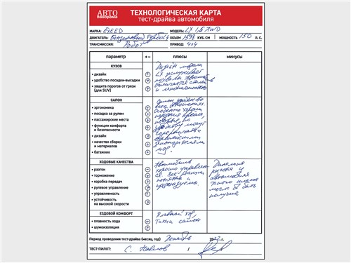 Exeed LX - могут ли китайцы сделать доступный премиум?