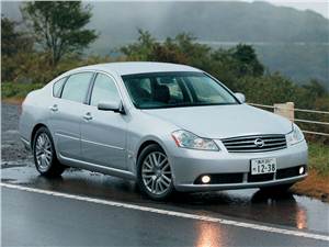 Почему "Drivers car" - это не про Lexus ES