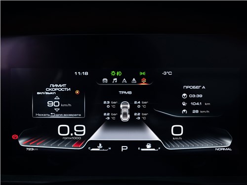 Тест-драйв Haval Dargo (поколение I) - Пламенный привет из Поднебесной