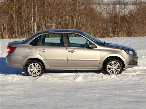 Тест-драйв Lada Granta (поколение II) - От «ужаса» до «идеала» 2 Тест-драйв Lada Granta (поколение II) - От «ужаса» до «идеала»