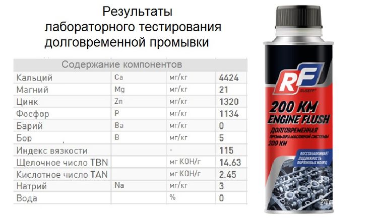 Какие особенности промывок двигателя надо учитывать при их применении