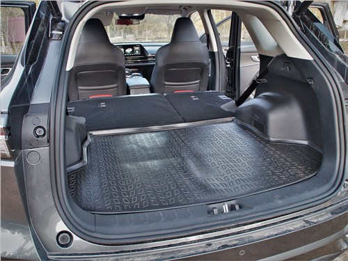 Чем Changan CS55 Plus отличается от остальных китайцев