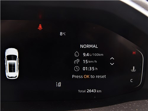 Чем Changan CS55 Plus отличается от остальных китайцев
