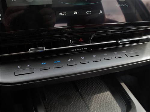 Чем Changan CS55 Plus отличается от остальных китайцев
