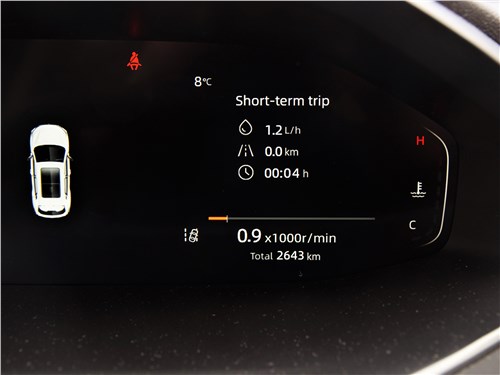Чем Changan CS55 Plus отличается от остальных китайцев