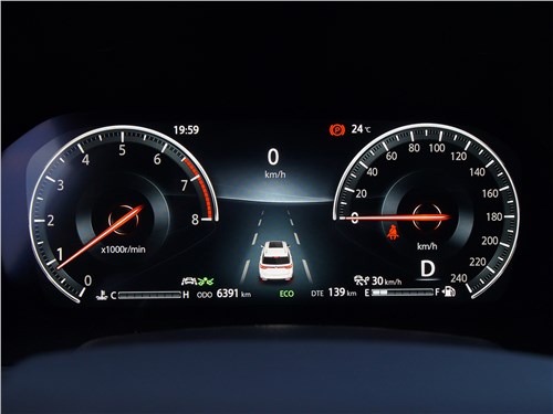 CHANGAN CS95 - большой кроссовер с мощным двигателем. Как себя покажет во внедорожных условиях?&nbsp;Разбираемся!