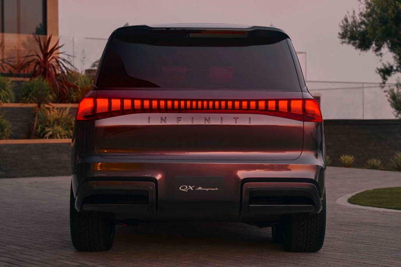 Представлен концептуальный кроссовер Infiniti QX Monograph: предвестник нового QX80