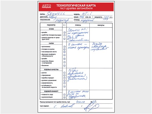 Skywell HT-i: гибрид с запасом хода в более 1000 км и хорошей управляемостью. Что нужно знать перед покупкой?