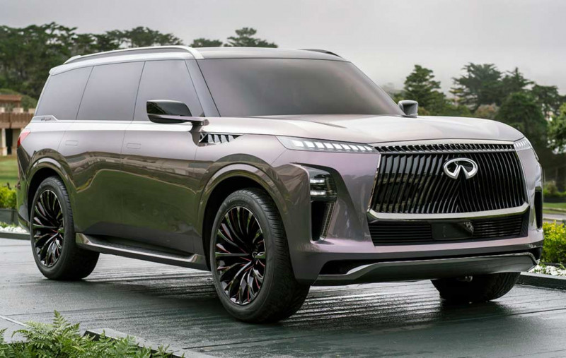 Представлен концептуальный кроссовер Infiniti QX Monograph: предвестник нового QX80