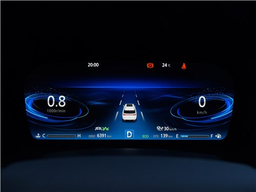 CHANGAN CS95 - большой кроссовер с мощным двигателем. Как себя покажет во внедорожных условиях?&nbsp;Разбираемся!