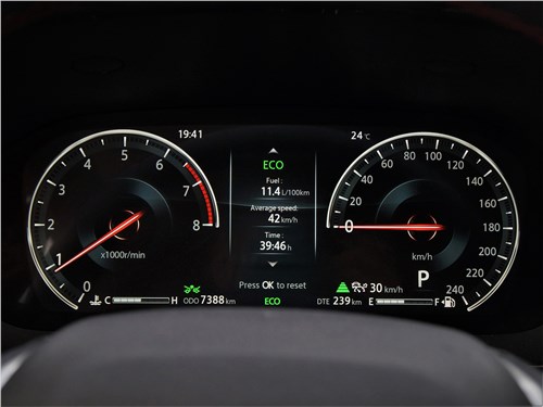 Тест-драйв Changan CS85 (поколение I) - Горячий ветер с Востока 20 Тест-драйв Changan CS85 (поколение I) - Горячий ветер с Востока