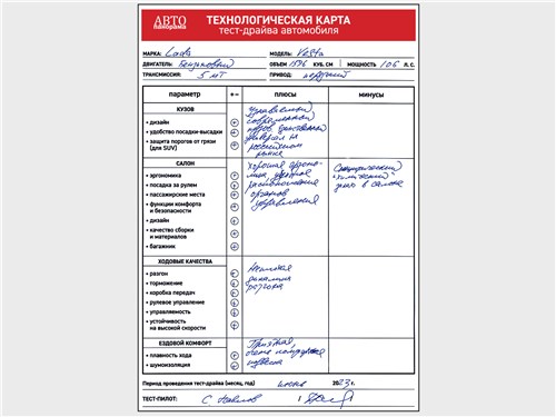 Встречаем новое поколение Lada Vesta. Лучшее сочетание управляемости&nbsp;и&nbsp;проходимости