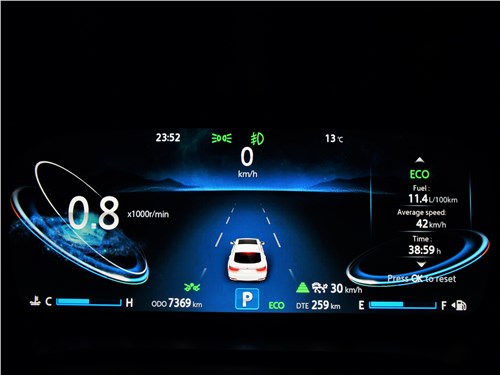 Тест-драйв Changan CS85 (поколение I) - Горячий ветер с Востока 22 Тест-драйв Changan CS85 (поколение I) - Горячий ветер с Востока