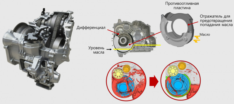Присматриваемся к&nbsp;долгожданному кроссоверу Kia Seltos