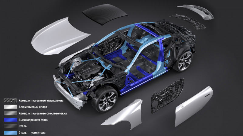 Останавливаемся в&nbsp;шаге от&nbsp;понимания купе Lexus LC 500