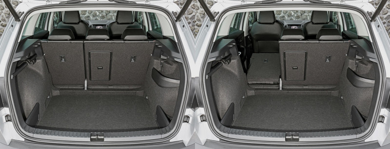 Находим слегка переоценённым кроссовер Skoda Karoq