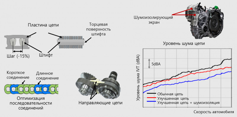 Присматриваемся к&nbsp;долгожданному кроссоверу Kia Seltos