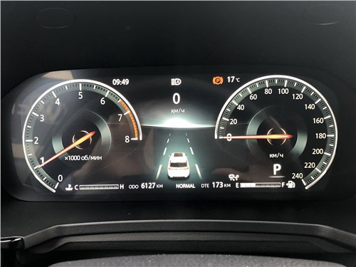 228-сильный мотор, 8-ступенчатый "автомат" и полный привод. Чем еще удивил рестайлинговый Changan CS95?