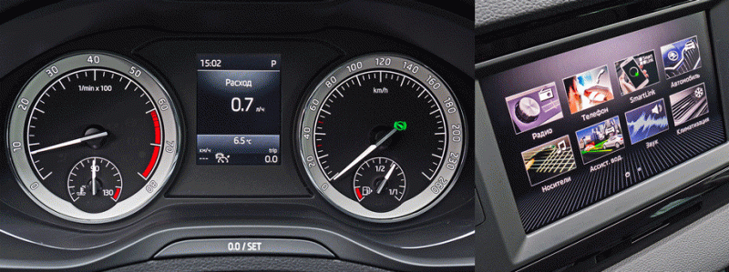 Находим слегка переоценённым кроссовер Skoda Karoq