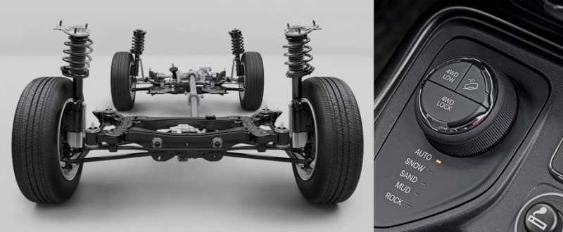 Прикрываем Jeep Compass обновлённым Cherokee