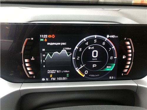 Тест-драйв GAC GS4: На что способен полноприводный кроссовер с 1,5-литровым мотором?