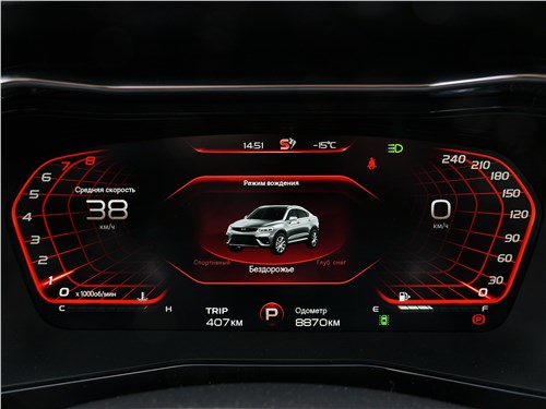 Geely Tugella - когда китайский автомобиль таковым не является